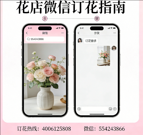 �����簲������